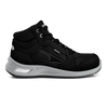 ENERGY 510N
